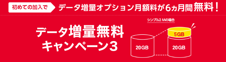 ワイモバイルのデータ増量無料キャンペーン3